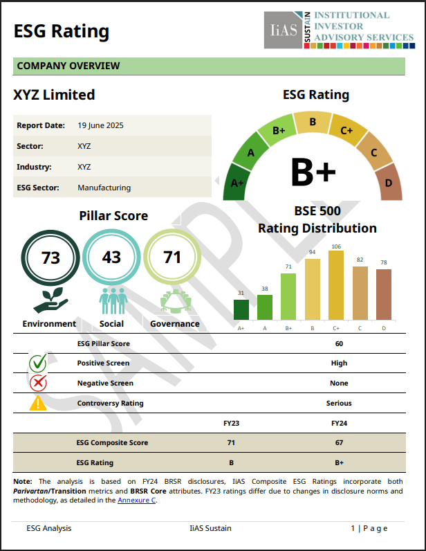 Sample ESG Report Preview